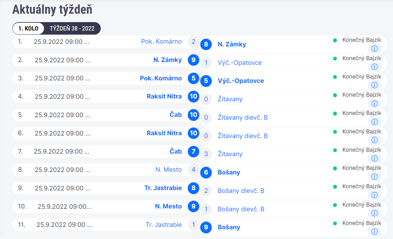 1liga dorastu zapasy 1kolo